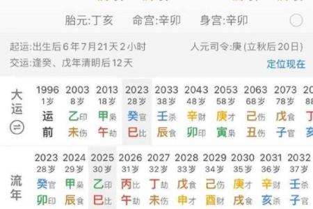 深圳选日子：最佳八字选日方法分享