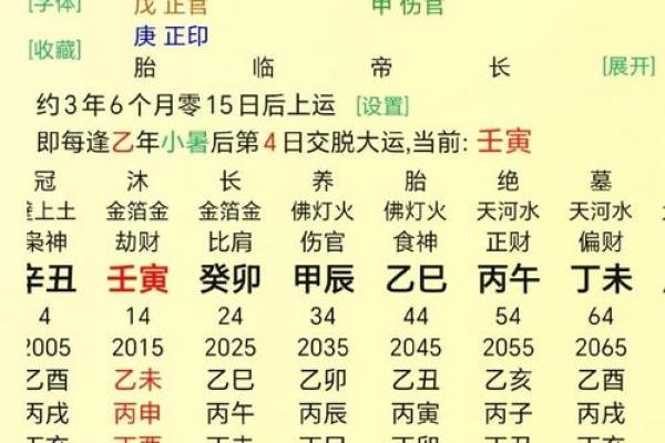 八字年月时冲