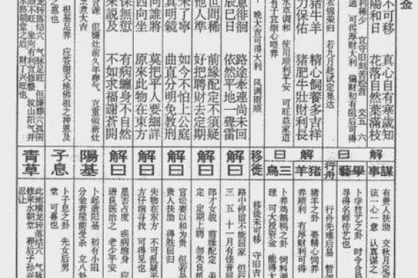 下下签孟姜女思夫灵签