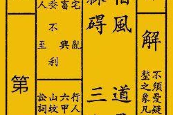 观音灵签三九签问健康