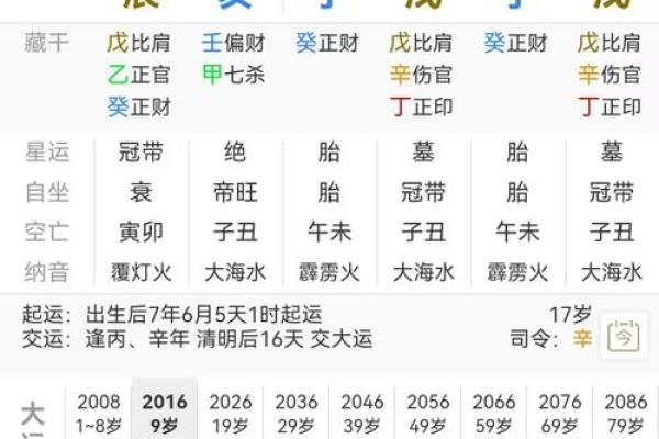 什么是八字从杀格以及它所代表的含义