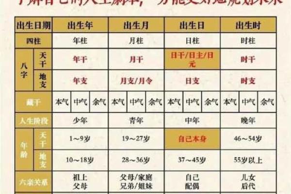 什么是八字从杀格以及它所代表的含义