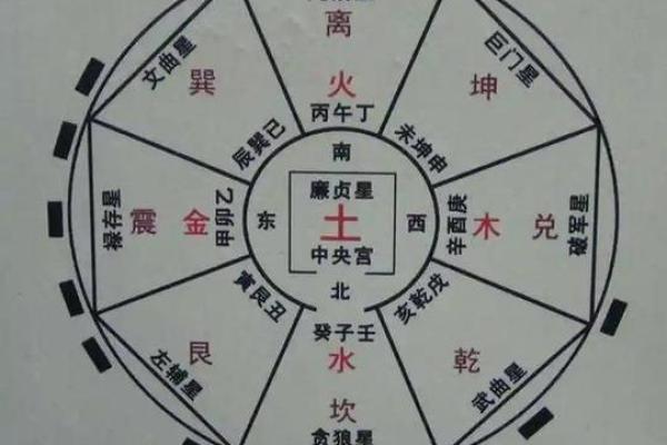 古人风水_这里面有没有什么科学依据
