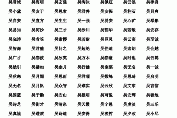 名字打分免费测试最准