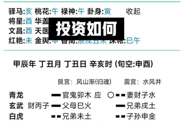 八字四柱无财一生有钱吗