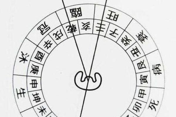 如何选择好的公墓风水