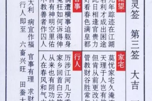 佛祖灵签1一100签详解大全