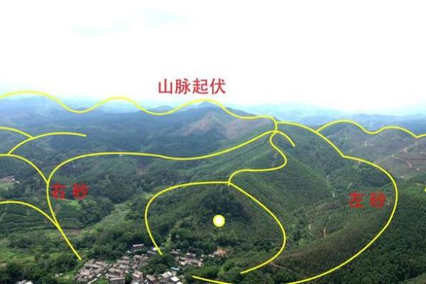 教你正确的如何选择阴宅风水宝地