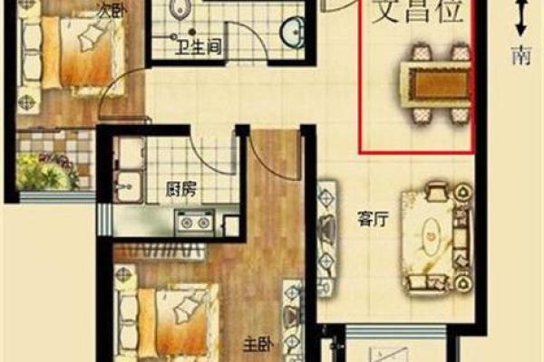 坐北朝南风水房子朝西南