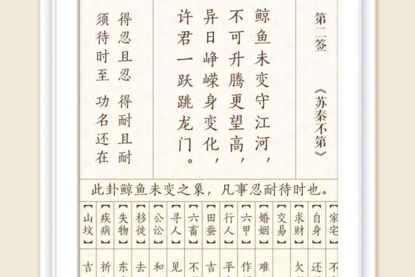 观音灵签38签中签