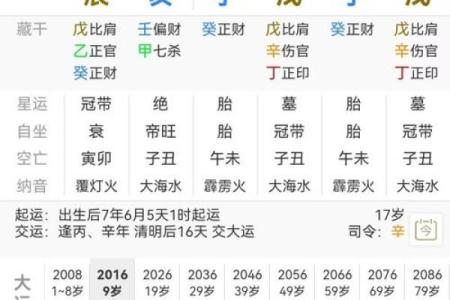 什么是八字从杀格以及它所代表的含义
