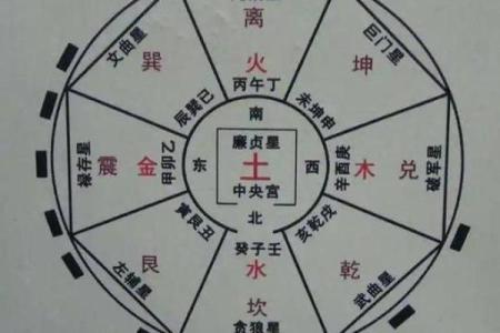 古人风水_这里面有没有什么科学依据