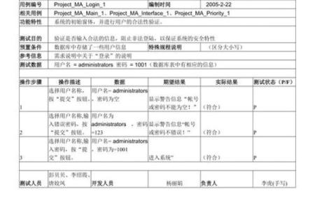 测试用例文档格式,测试用例格式