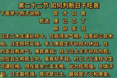 八字日干的旺衰判断运势方法
