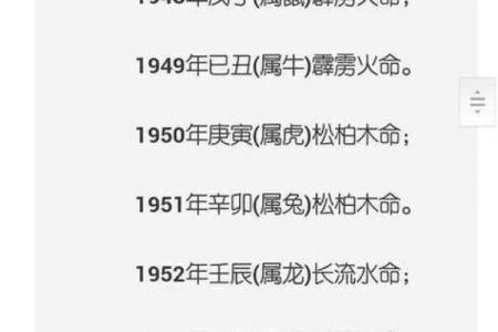 算命中火命最厉害的是哪种火