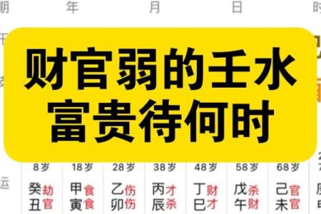 八字财弱