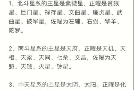 紫微斗数里的禄是什么意思 紫薇禄存星？