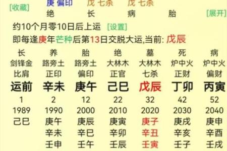 《生辰八字昊字取名攻略，从字数到音节完全解析》