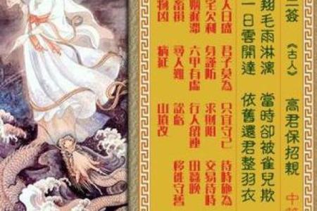 观音灵签75签问病好