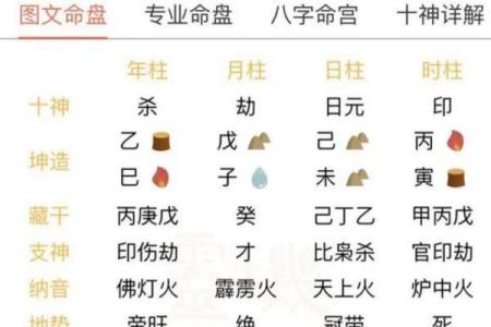 免费测算八字生辰八字