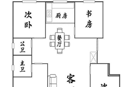 家中哪些风水格局对女主人不利