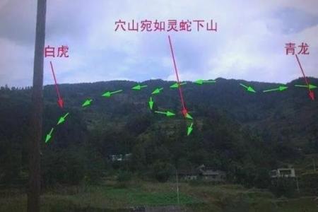 如何用风水来化解婚姻不顺问题