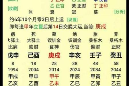 论八字算命