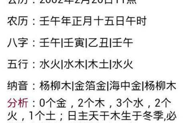 五行缺木是什么命 五行缺木算命如何