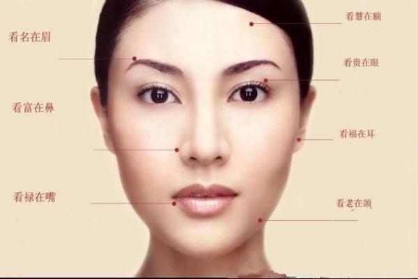 风水女人面相嘴唇薄意味什么事情
