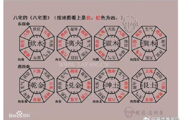 男人易出轨的四不利风水有什么