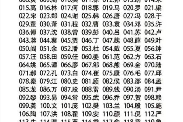 免费测试情侣名字,情侣姓名测试