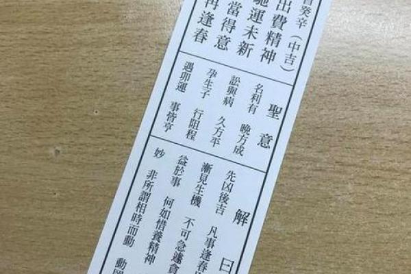 算命抽签中吉凶怎么看出来