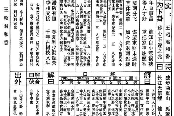 关帝灵签74签