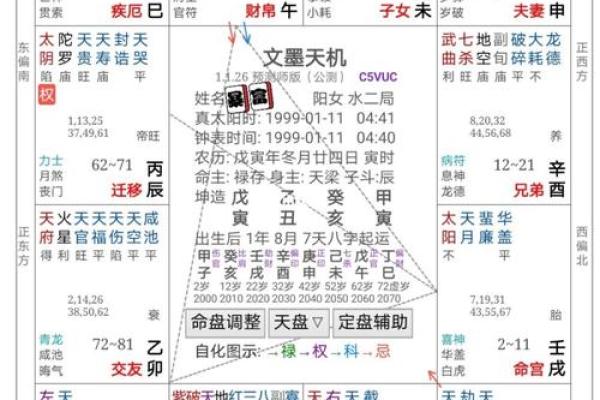 紫薇斗数推文