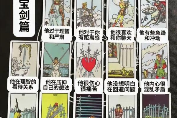 塔罗测试你未来老公是个什么样的人
