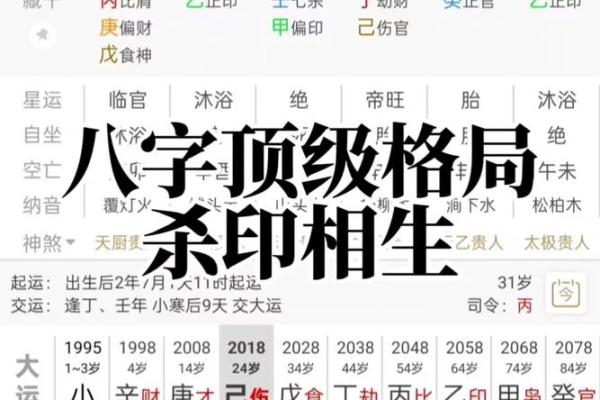 八字命理杀印相生
