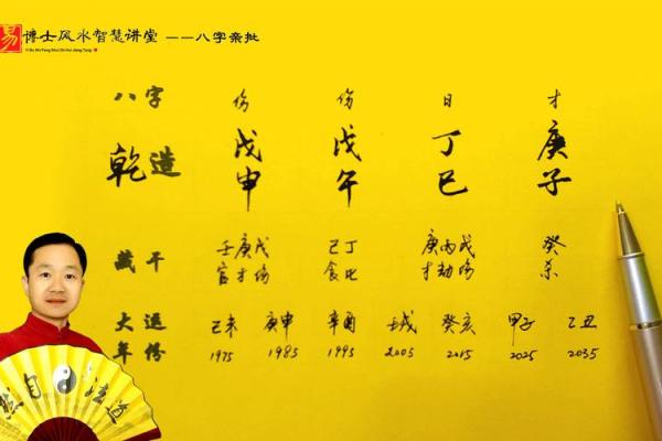 易经算命生辰八字婚姻