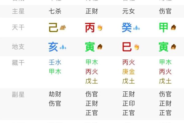 八字测名网