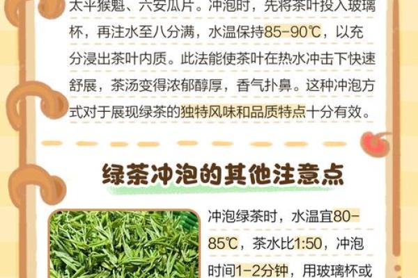 风水绿茶泡多久最佳多长时间最佳
