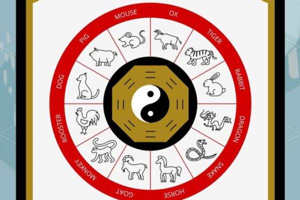 发横财的八字