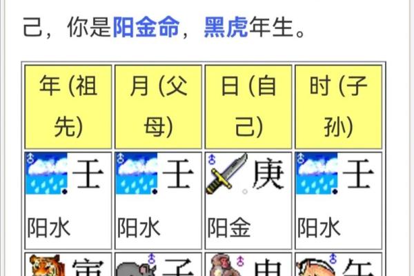 生辰八字测怀孕时间