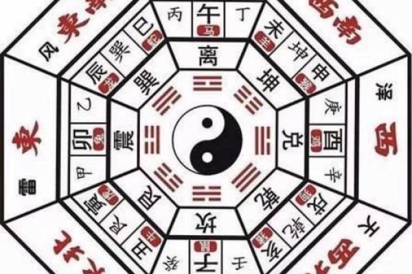 风水上门对门挂了五帝钱对自己家有坏处吗