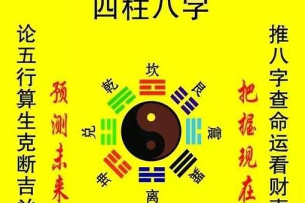 学八字算命如何入手