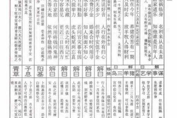 灵顺寺解签四十八签