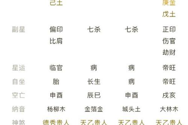 离婚会倒霉的八字特征 离婚八字特征会带来什么不好的影响