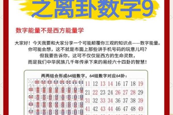 测试手机号码吉凶运试