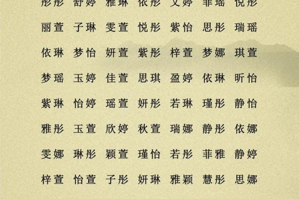 生辰八字样子