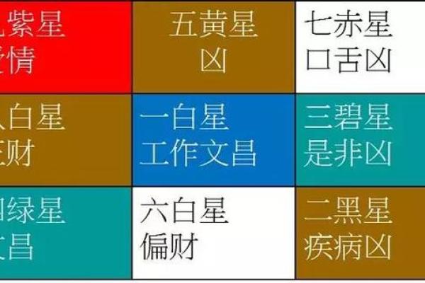 12月开运：什么情况需调整风水
