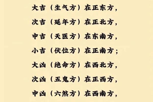 房子在一字路中间风水好吗