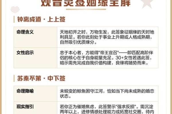 观音灵签第二十二上上签